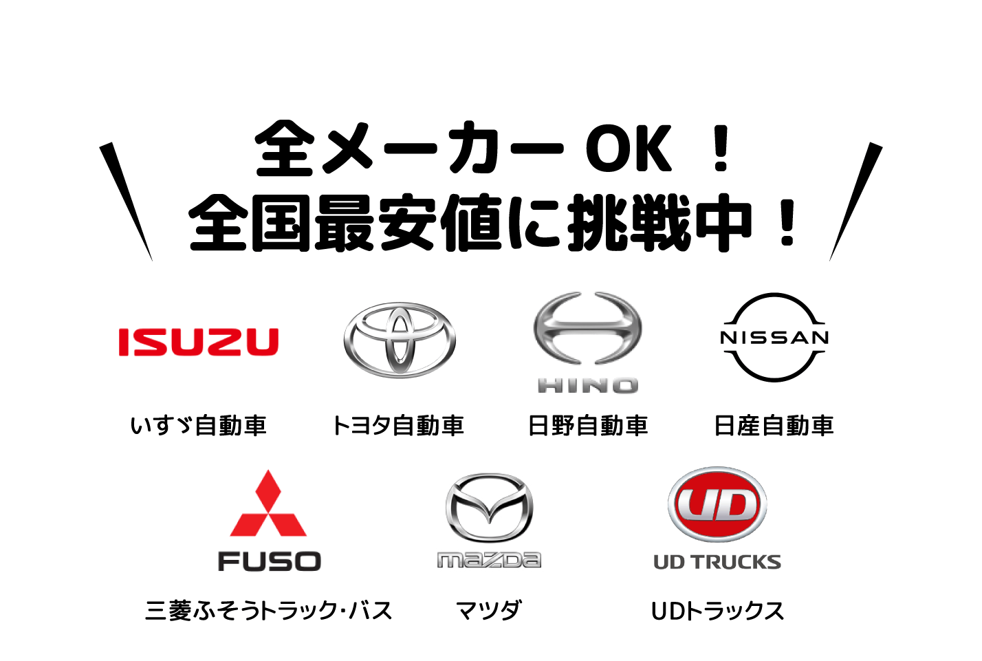 全メーカーOK！全国最安値に挑戦中！